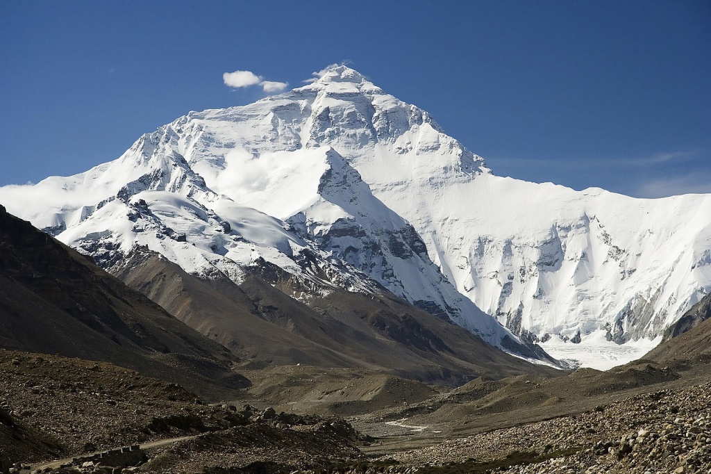 Highest Mountains In The World-Mount Everest, Himalaya