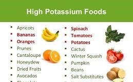 High Potassium Foods