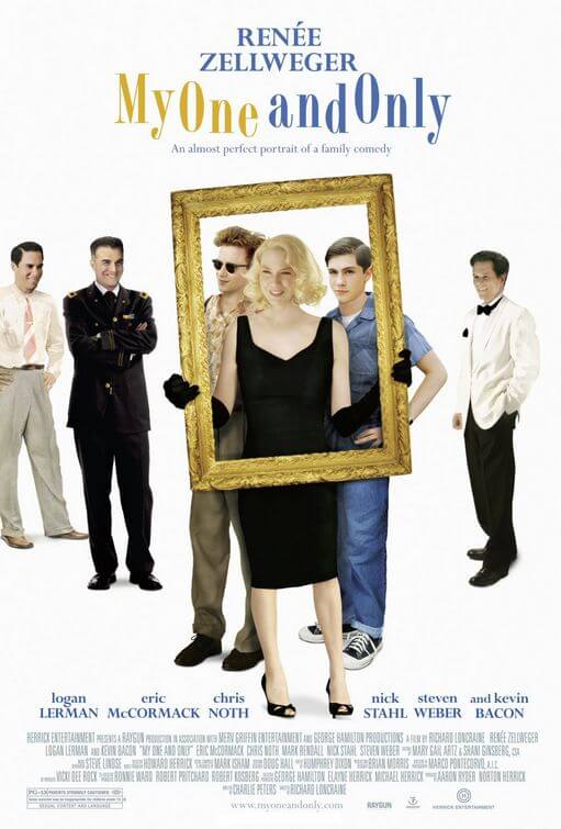 List of 2009 comedy Hollywood films - Me One and Only