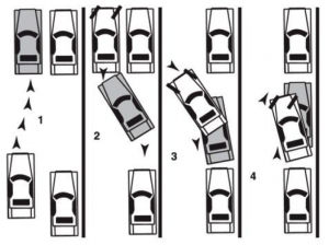 parallel-parking