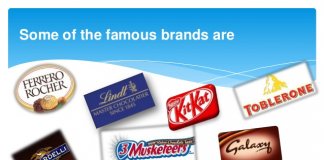 famous chocolate brands in europe