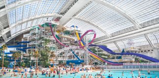 Aquaparks in the World