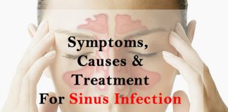 Symptoms, Cause And Treatment For Sinus Infection